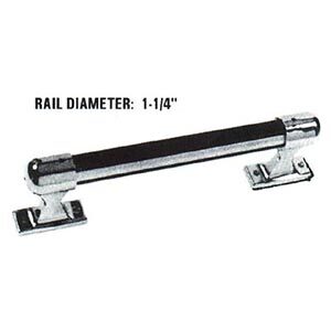 Grab Rails