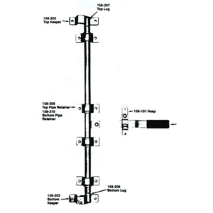 Polar Cam Type Lock Kit