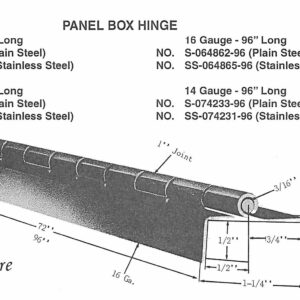 Panel Box Hinges